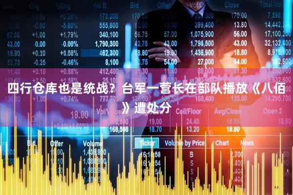 四行仓库也是统战？台军一营长在部队播放《八佰》遭处分